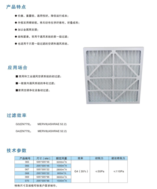 纸框初效过滤器