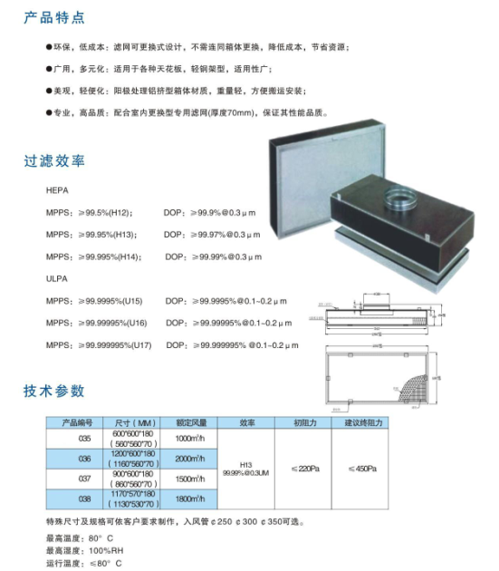 可更换高效过滤器