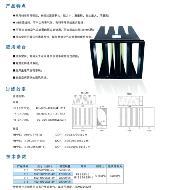 塑料框V型高效过滤器