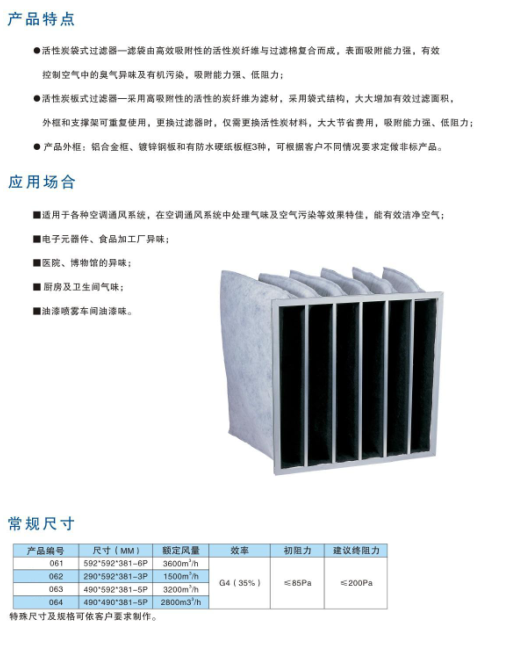 活性炭袋式过滤器