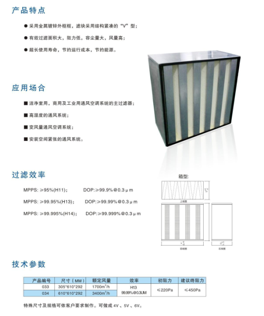 箱式V型高效过滤器