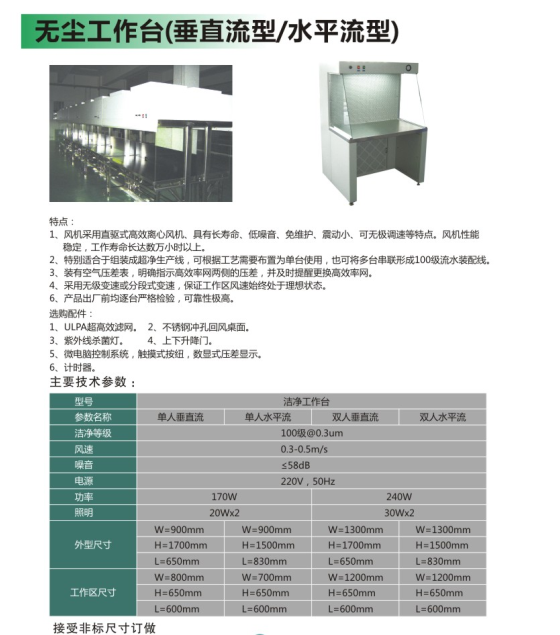 百级超级工作台